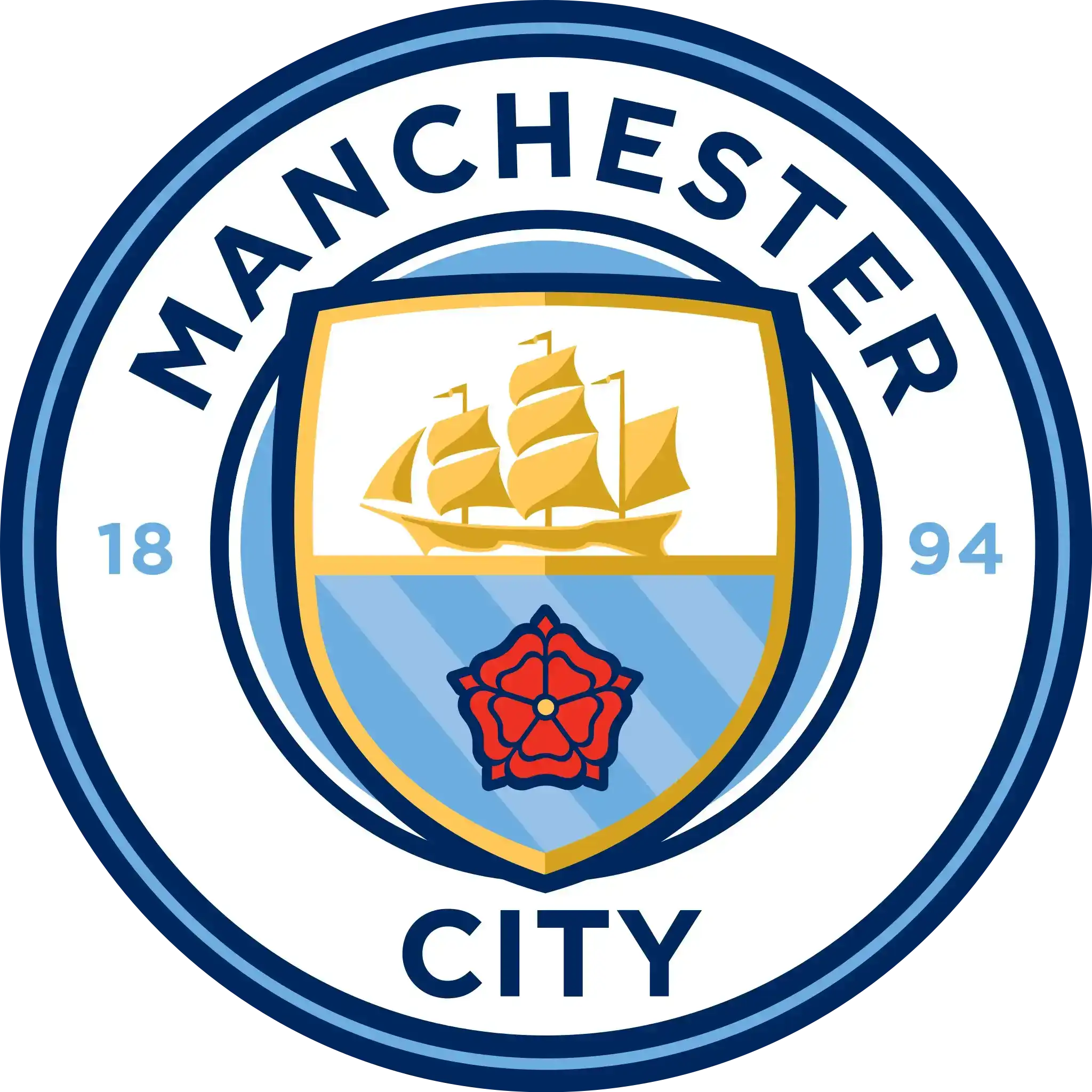 Manchester City
